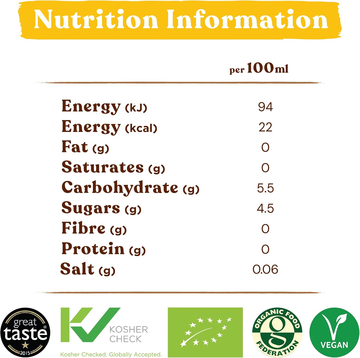 UFC Refresh 100% Coconut Water 250ml x8x3 - Vinays Food - UFC Universal Food Public Co Ltd